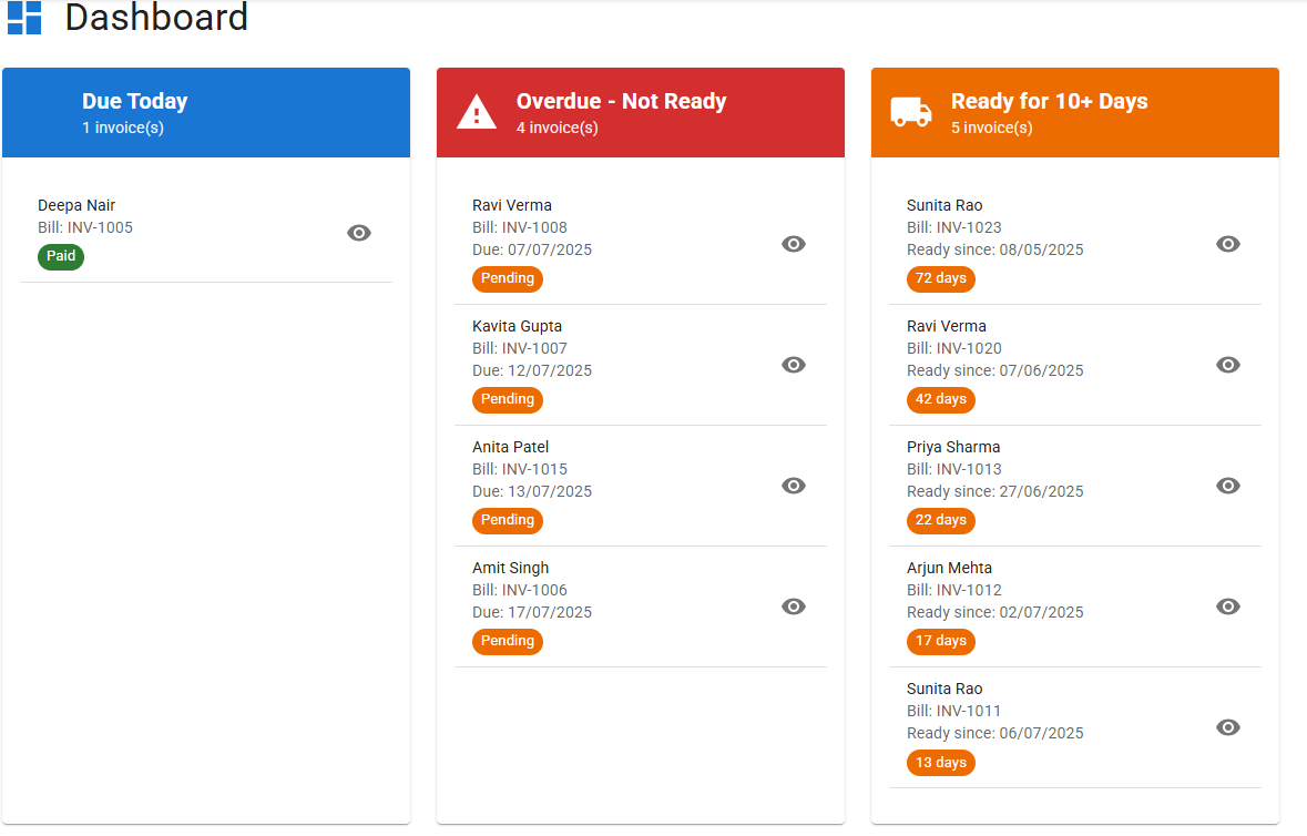 StitchPro Dashboard Preview