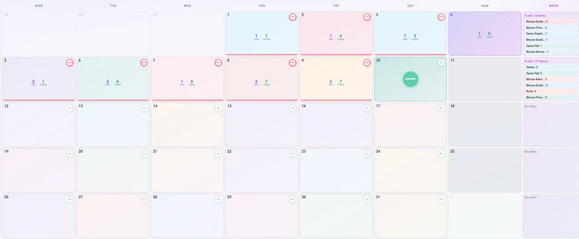 StitchPro workload calendar: orders and items per day with weekly totals by garment