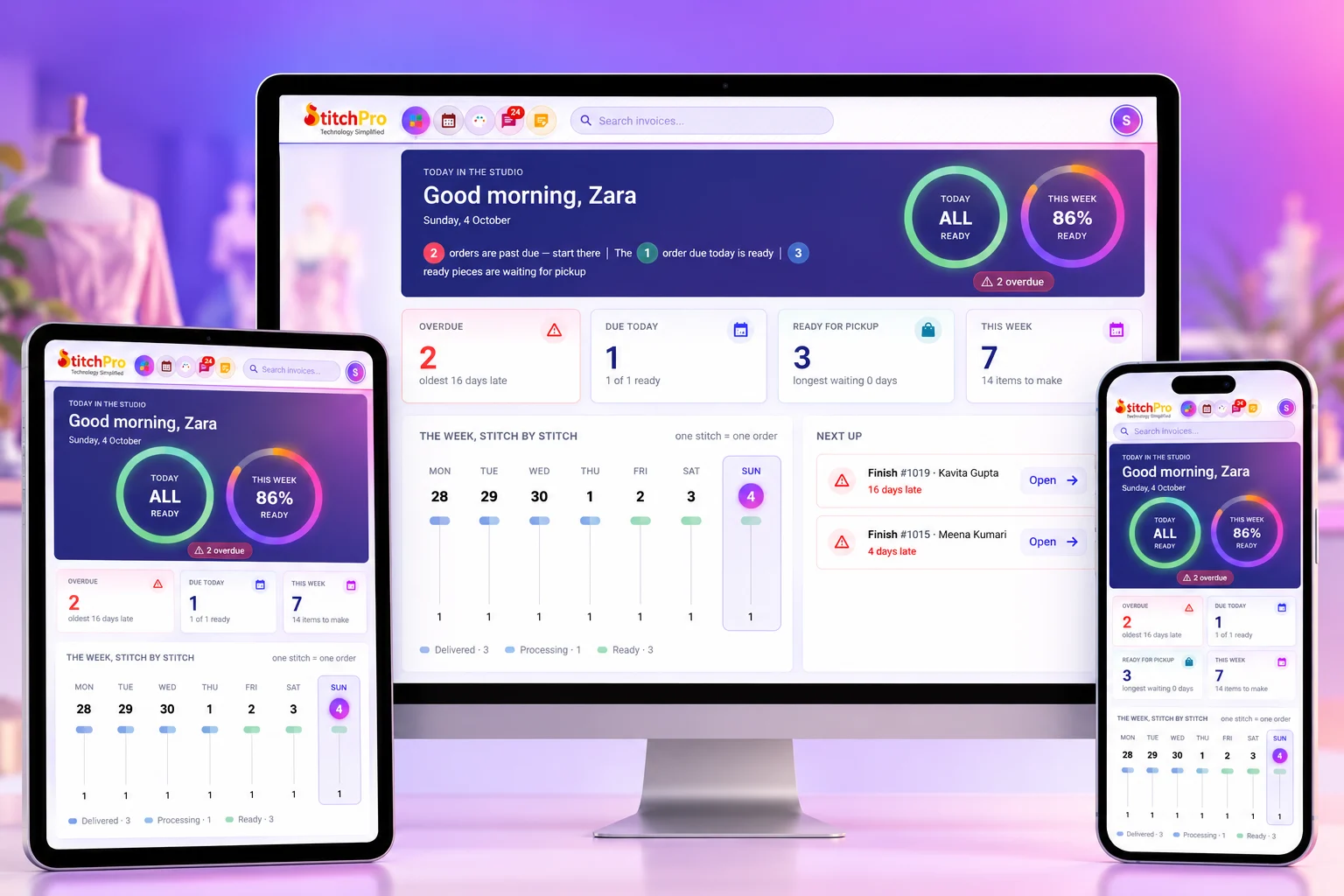 The StitchPro dashboard on a desktop, tablet and phone: overdue, due, ready-for-pickup and this week's orders