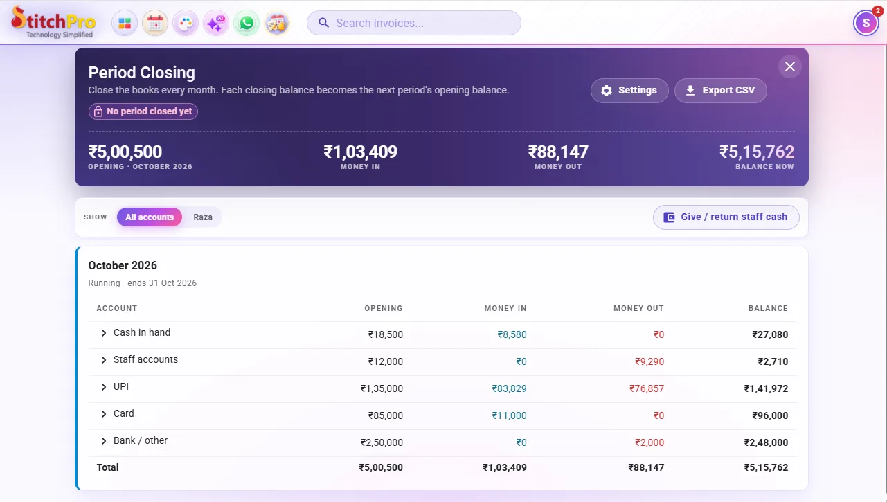 StitchPro Accounts & Cash Book: opening, money in, money out and balance for the month, per account: cash in hand, staff accounts, UPI, card and bank